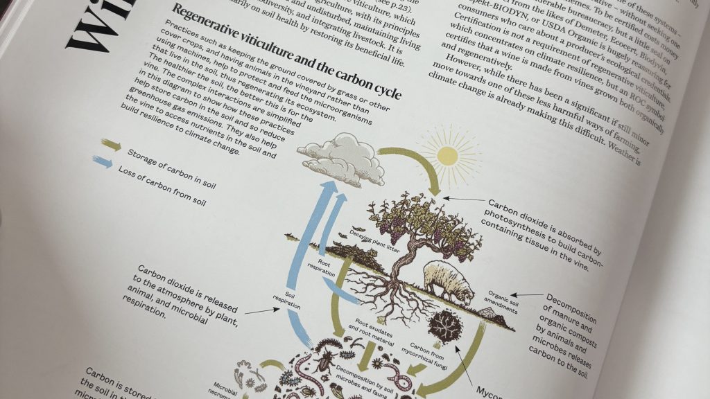 A book page includes text and illustrations. 